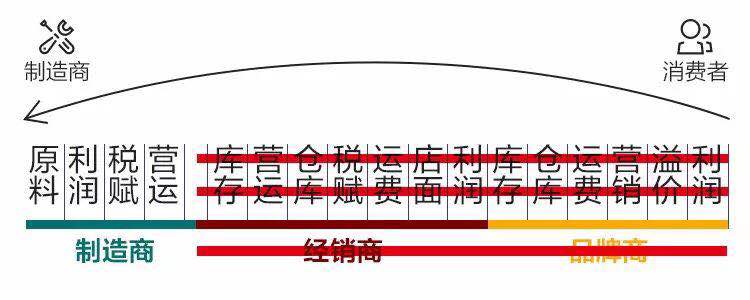 锁具91抖音轻量版配件哪家好？批发价格实惠？